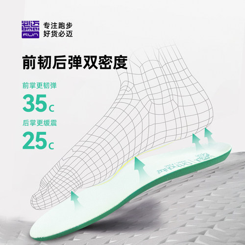 必迈双密度缓震慢跑鞋垫2.0升级版男女足弓支撑排湿透气防滑耐磨 - 图3