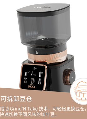 卡伦特小型咖啡豆研磨机