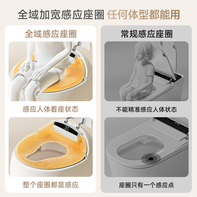 Smart toilet