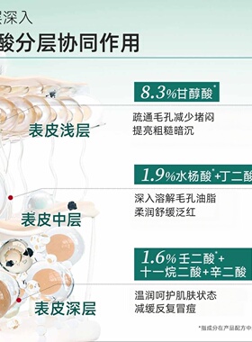 JanMarini珍曼妮六酸精华