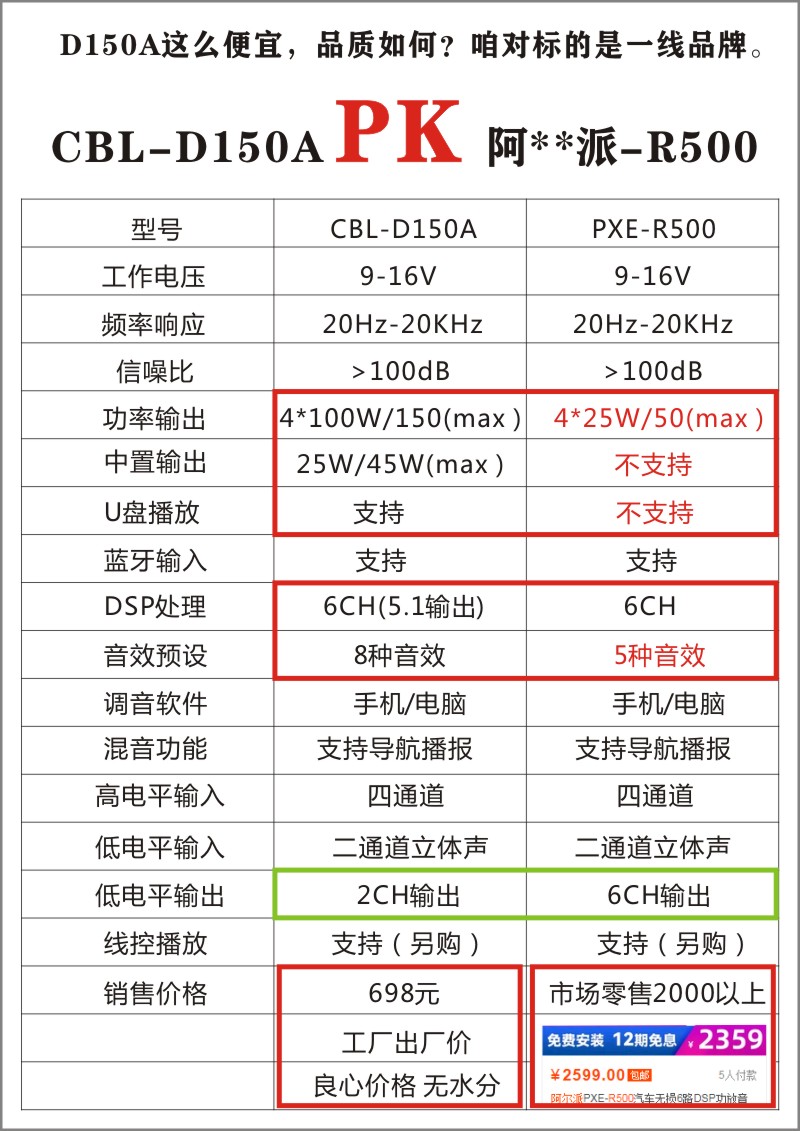 真大功率DSP汽车功放机无损安装专车专用12V24V货车蓝牙音响包邮 - 图2