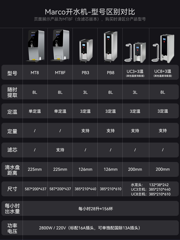 marco商用步进式开水机吧台分体式台下奶茶店全自动可调节热水机-图3