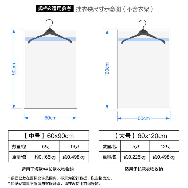 e洁挂衣袋家用防尘袋衣罩 加厚透明罩西服挡尘大衣套不易受潮5个 - 图2