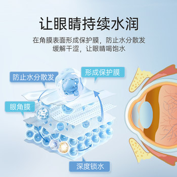 Chen Jinji Cell Culture Base Eye Drops 5ml ບັນເທົາຄວາມເມື່ອຍລ້າຂອງສາຍຕາ, ຕາແຫ້ງ, ບັນເທົາອາການຄັນແລະຄວາມຊຸ່ມຊື່ນ