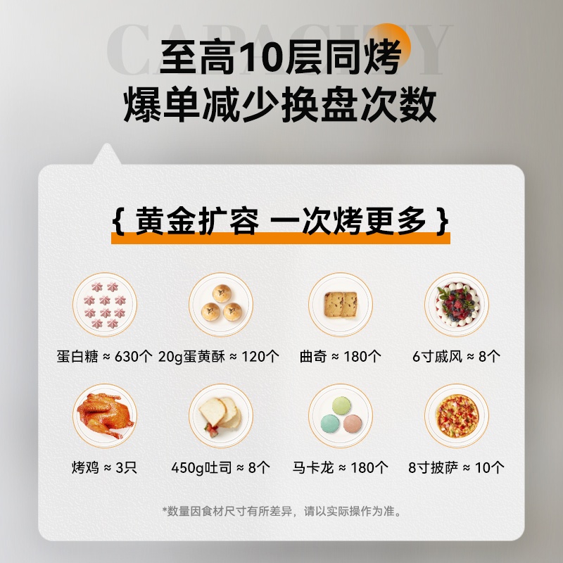 长帝新品F60A大白鲨商用烤箱五层同烤风炉私房烘焙大容量家用