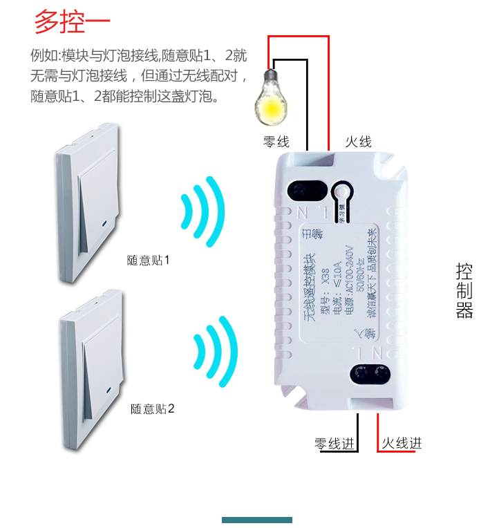 免布线双控智能遥控开关无线开关面板家用灯具220v单路86型随意贴