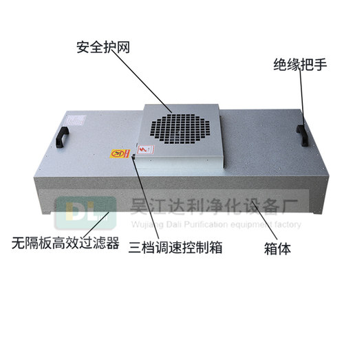 ffu空气净化器工业高效风机过滤器送风单元吊顶式自净器无尘车间-图1