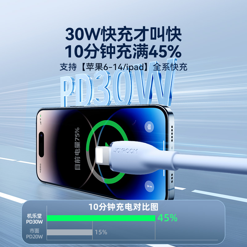 机乐堂适用于苹果充电线器iPhone14数据线pd30W快充15液态硅胶手机12promax2米13冲电8plus闪充加长usb车载xs