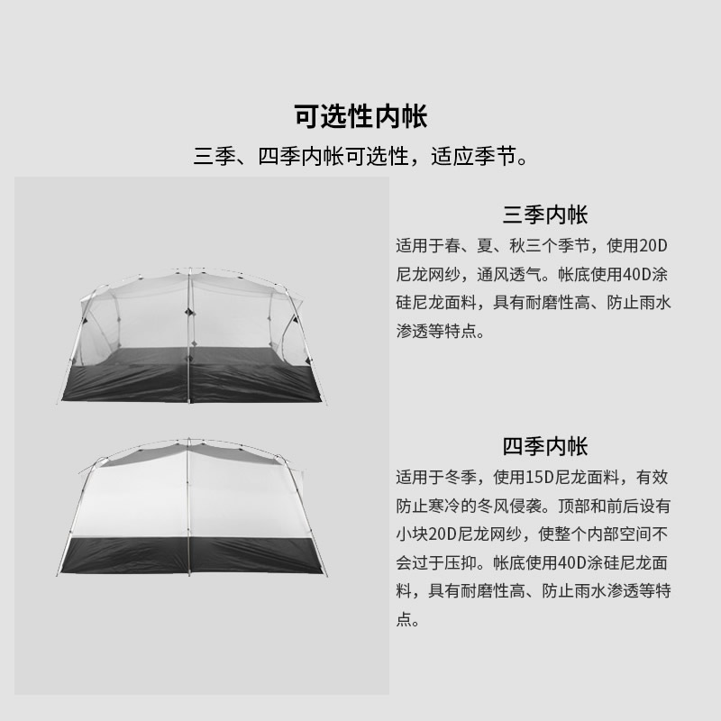 三峰出户外晴空4四人帐篷15D涂硅轻量双层防暴雨休闲210T露营帐篷-图2