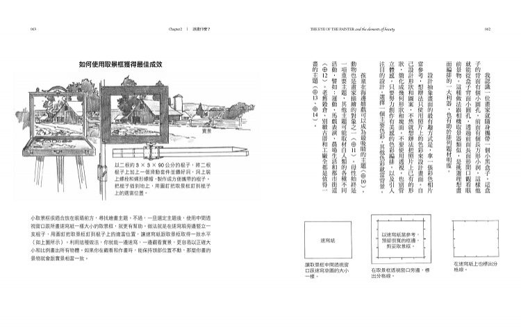 【中图台版】画家之眼像 艺术家一样思考观察 从题材到技法 淬炼风格与心法的13堂课 三版 港台原版 大牌出版 繁体中文 进口艺术