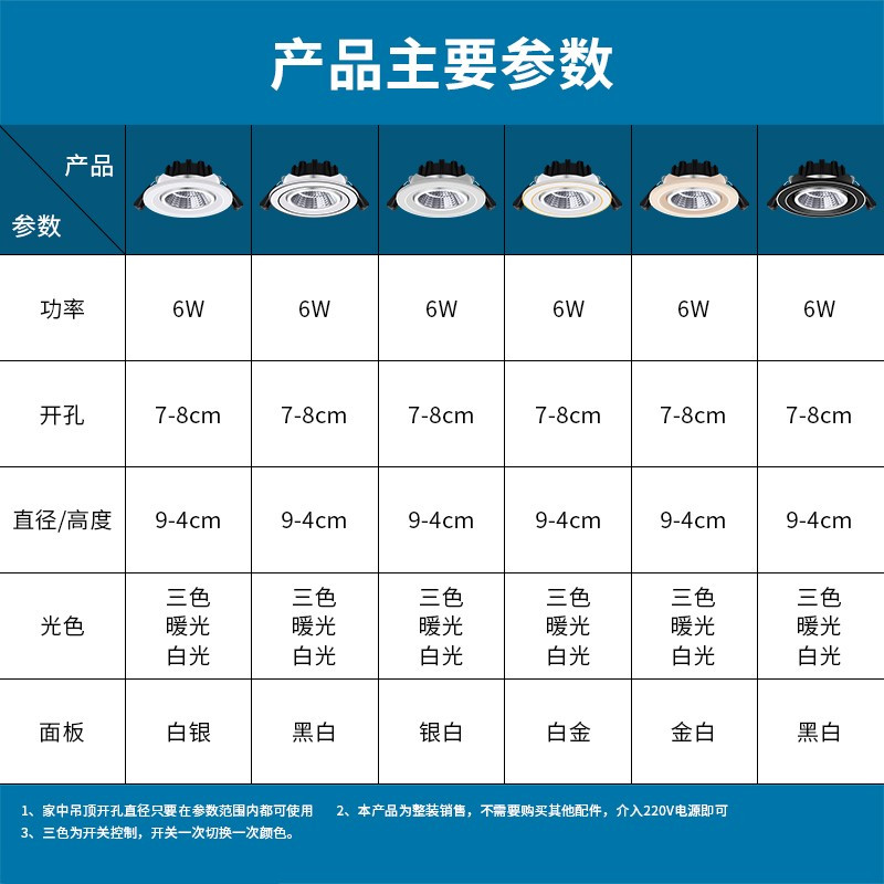 射灯led嵌入式天花灯cob三色射灯客厅背景墙牛眼灯防雾灯防眩