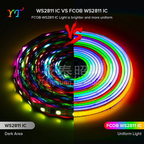 12V柔性FCOB幻彩灯带RGB跑马流水WS2811IC全彩灯条炫彩追光氛围灯 - 图2