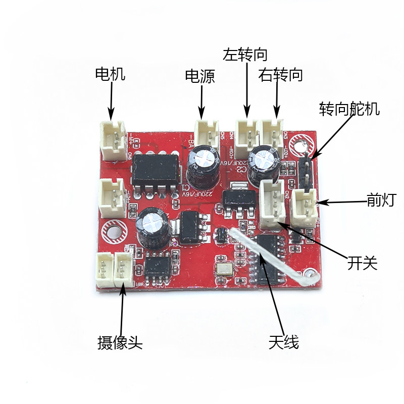 图3