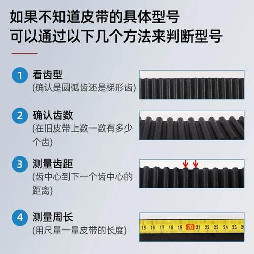 捷豹同步带STD420-S5M 425-S5M 430-S5M 435-S5M传动带JIEBAO皮带 - 图2