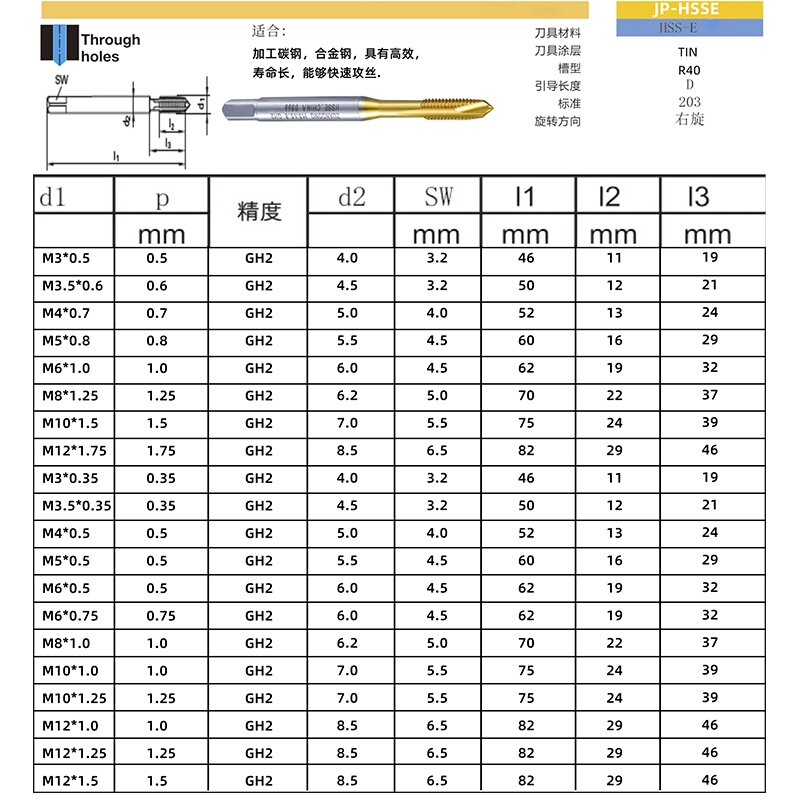 代替OSG细牙镀钛螺旋丝攻M2X0.25M2.5M3X0.35M3.5M4X0.5 M4.5丝锥 - 图2