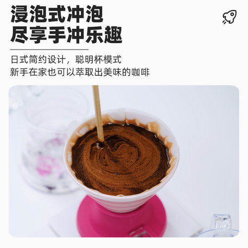 【旗舰店】HARIO陶瓷聪明杯手冲咖啡滤杯带开关02号家用滴滤SSDC - 图0