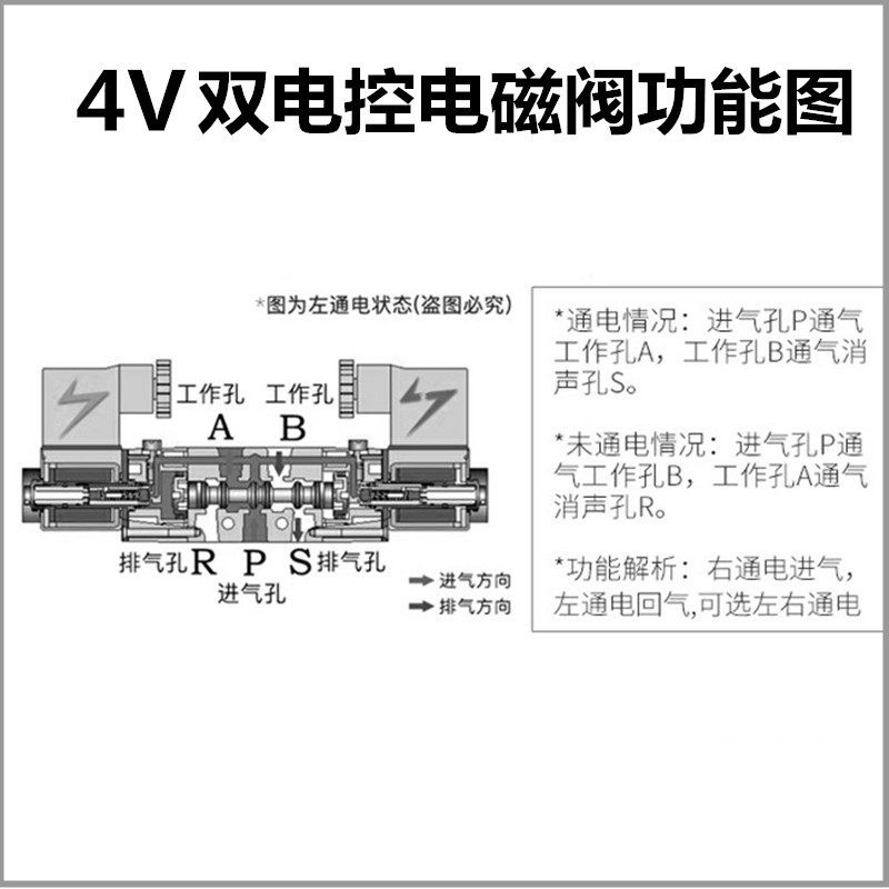 4V220-08气动电磁阀换向阀 DC24V 两位五通控制阀2分气阀AC220V,淘宝优惠券,粉丝福利购,淘宝优惠卷