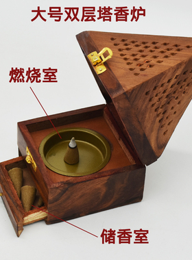 印度进口手工制作塔香炉盘香炉