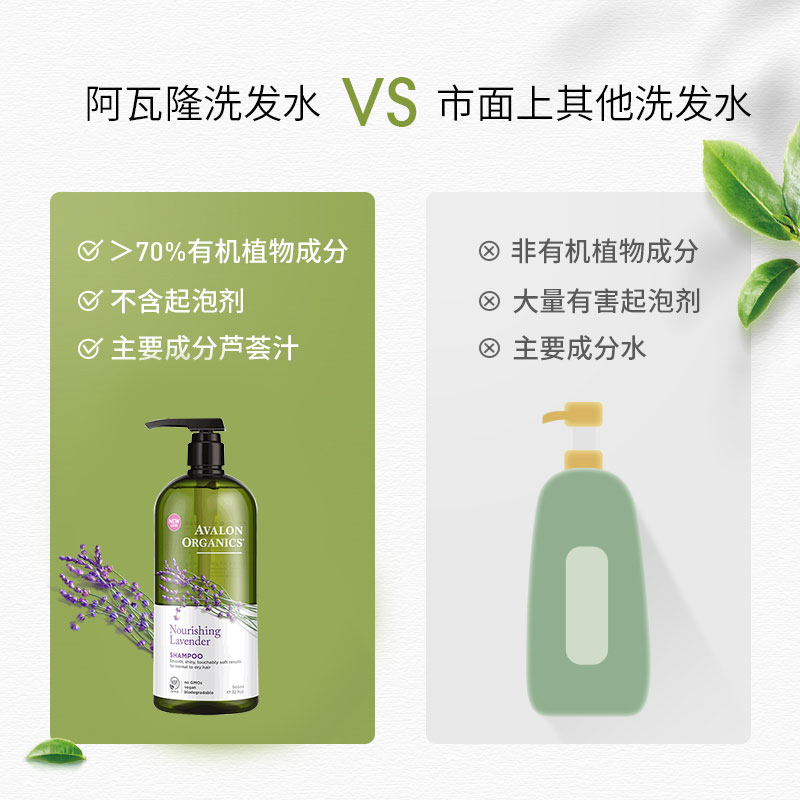 AvalonOrganics海外旗舰店Avalon阿瓦隆薰衣草精油有机沐浴露 身体护理滋润保湿 946ml 美国1
