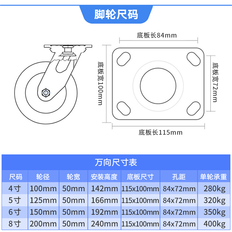 重型聚氨酯万向轮4寸5寸6寸8寸手推车脚轮防滑抗压耐磨易推烽火轮