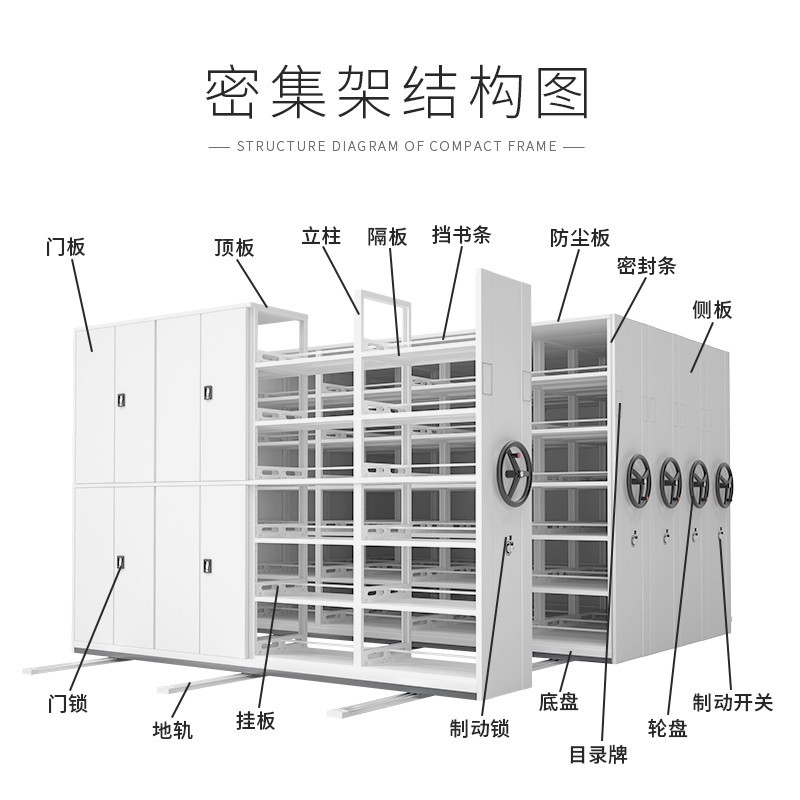 密集架档案室智能移动密集柜手摇式电动财务资料凭证文件底图柜 - 图2