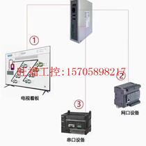 Bargaining Kunlun Tongomorphic New HDMI High-end Box can connect the display Smart TV pendulum