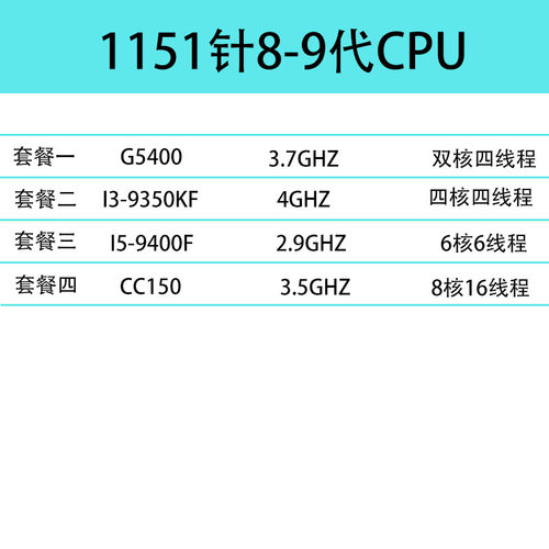 Intel/英特尔i5-9400F 9500F I7-9700F i3-9100F 9350KF CPU - 图3