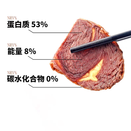 山东齐河特产圣喜酱牛肉礼盒800克 五香卤味黄牛肉真空熟即食清真 - 图0