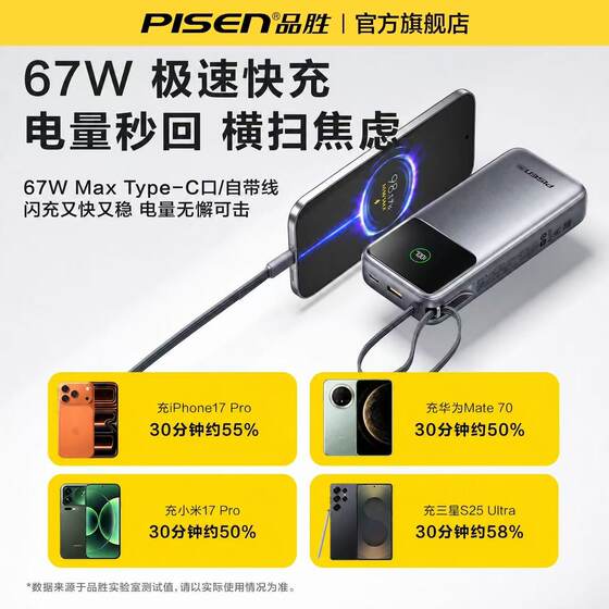 3C认证品胜67W充电宝27000毫安130W快充超大容量官网旗舰店正品户外移动电源适用华为小米苹果17手机笔记本65