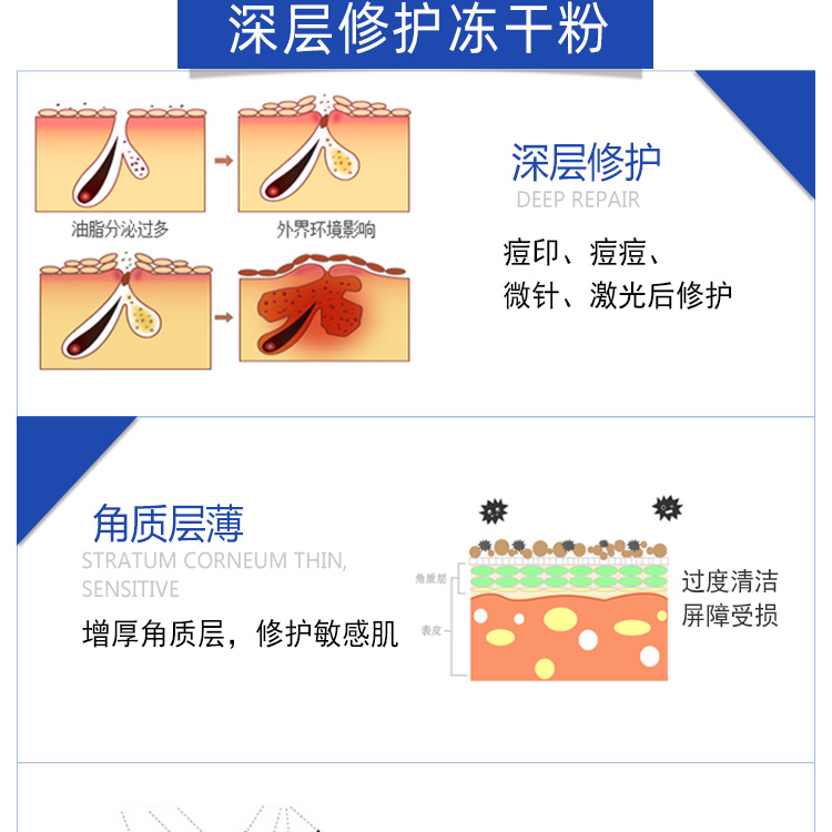 暨大冻干粉官方旗舰店正品祛痘印修复紧致抗皱抗衰老医美寡肽原液