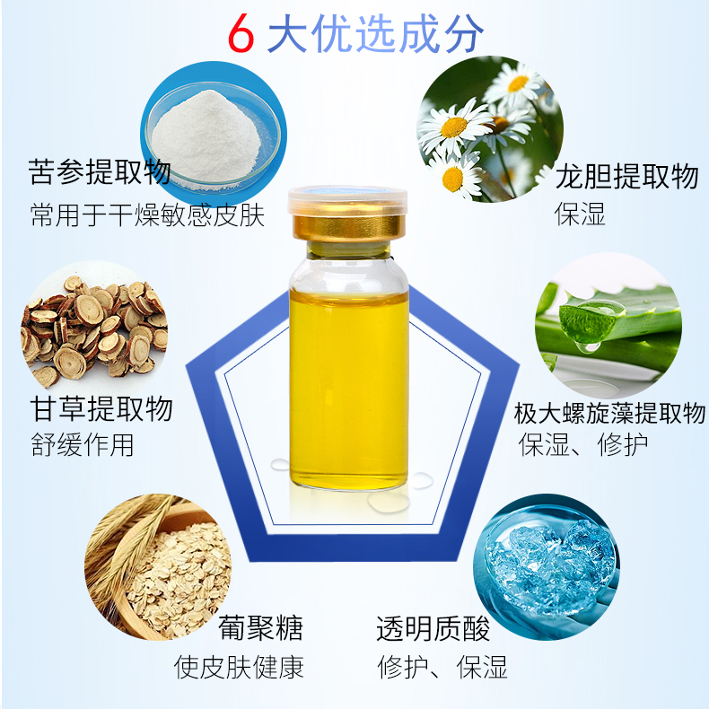 脸过敏红肿痒皮肤修复脸部无激素脸止痒紫外线过敏肌肤专用护肤品-图0