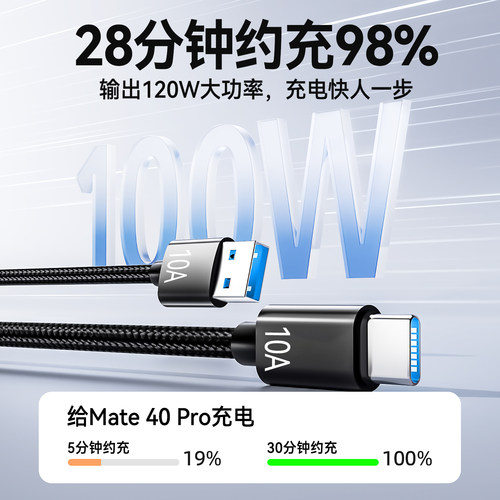 10A超级快充Type-C数据线240W闪充电线适用华为pura70pro/mate60/50小米VIVO荣耀OPPO手机tpc车载加长2米3米 - 图1