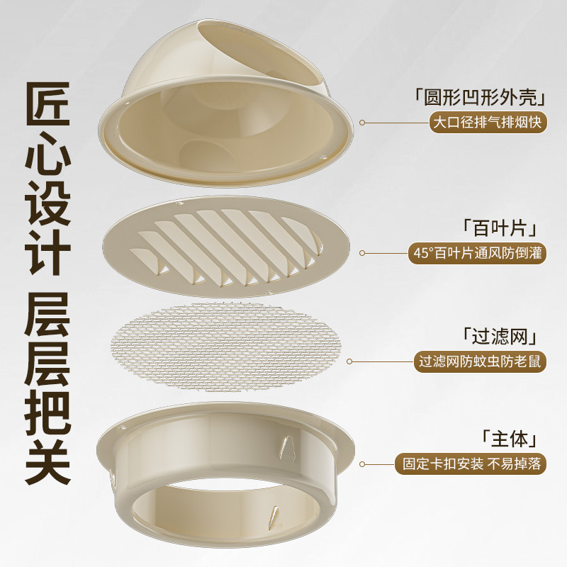 不锈钢穿墙风帽外墙出风口110管75油烟机通风口浴室卫生间排风罩 - 图1