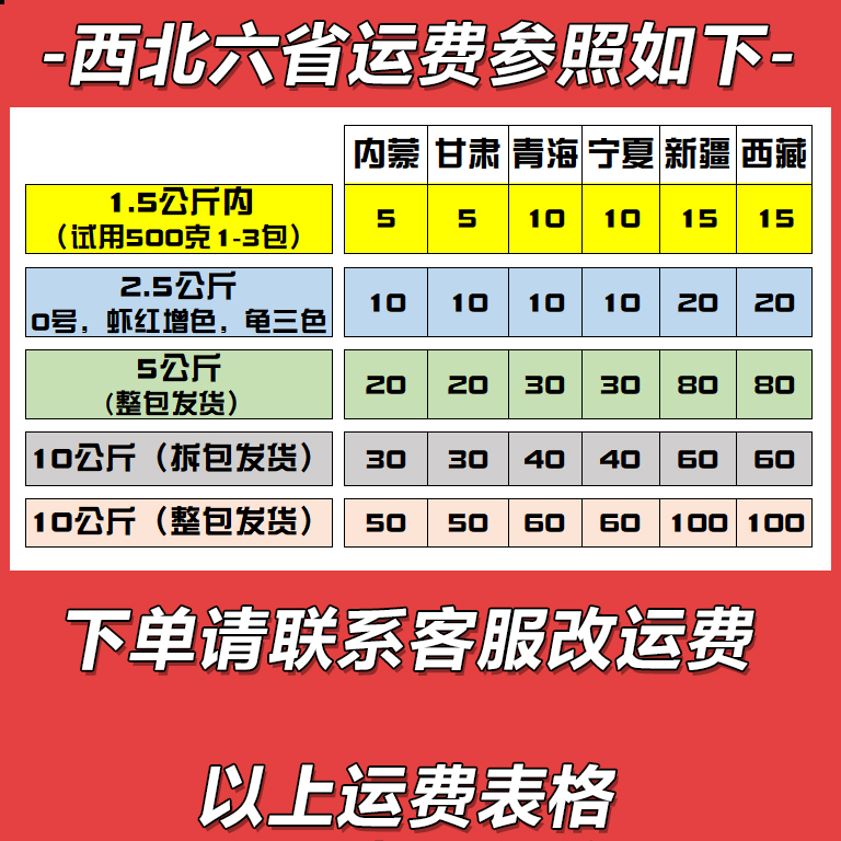 寸金陆龟粮养殖场缅甸陆龟饲料红腿苏卡达辐射星龟豹龟粮食10公斤 - 图2