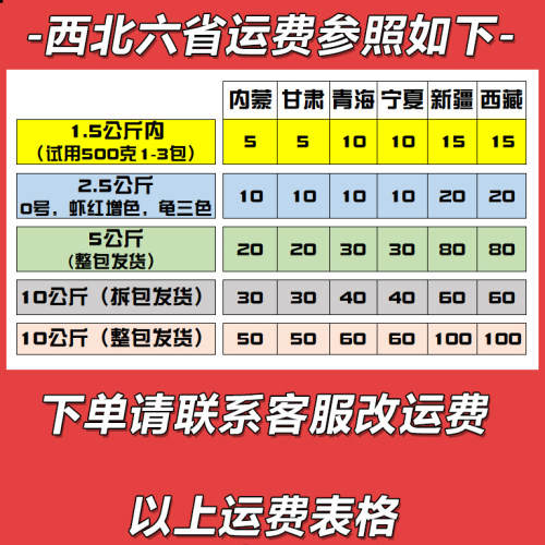 寸金陆龟粮养殖场缅甸陆龟饲料红腿苏卡达辐射星龟豹龟粮食10公斤-图2