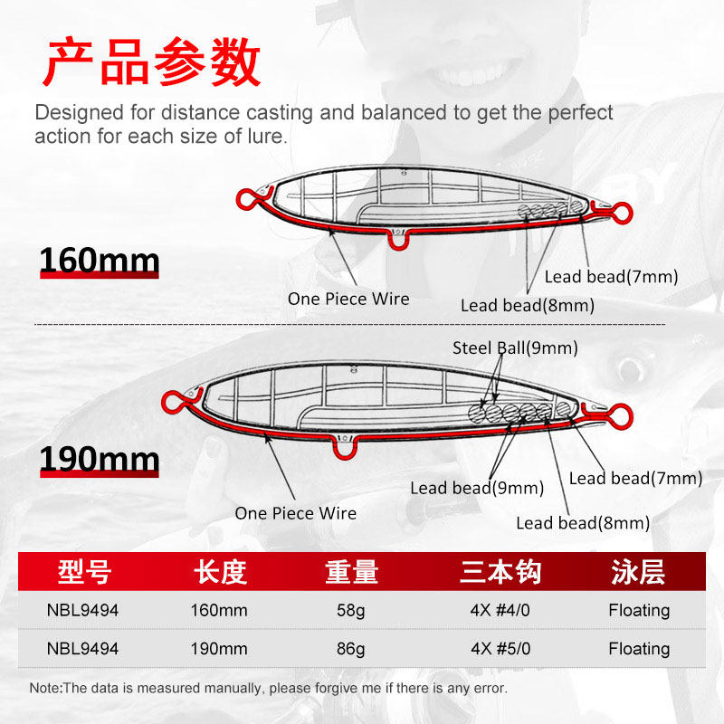 NOEBY海钓浮水铅笔诺比水面系58g/86g炮弹金枪假饵远投浮水铅笔饵,淘宝优惠券,粉丝福利购,淘宝优惠卷