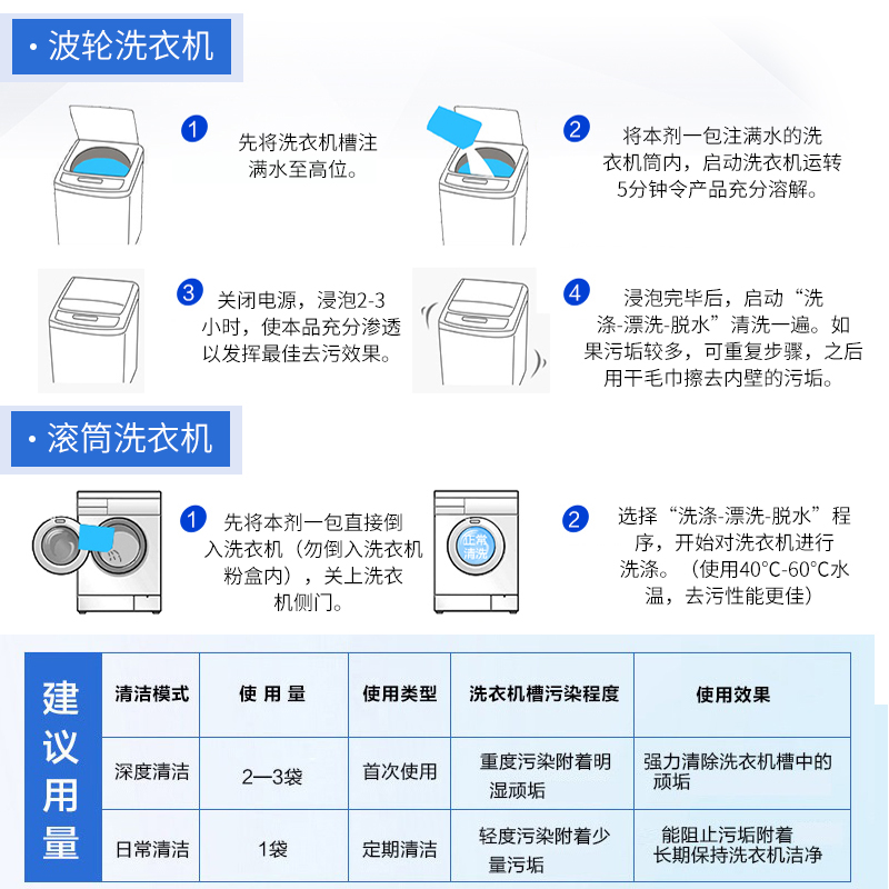 日本进口花王洗衣机槽清洁剂波轮滚筒全自动家用清洗剂除垢180g