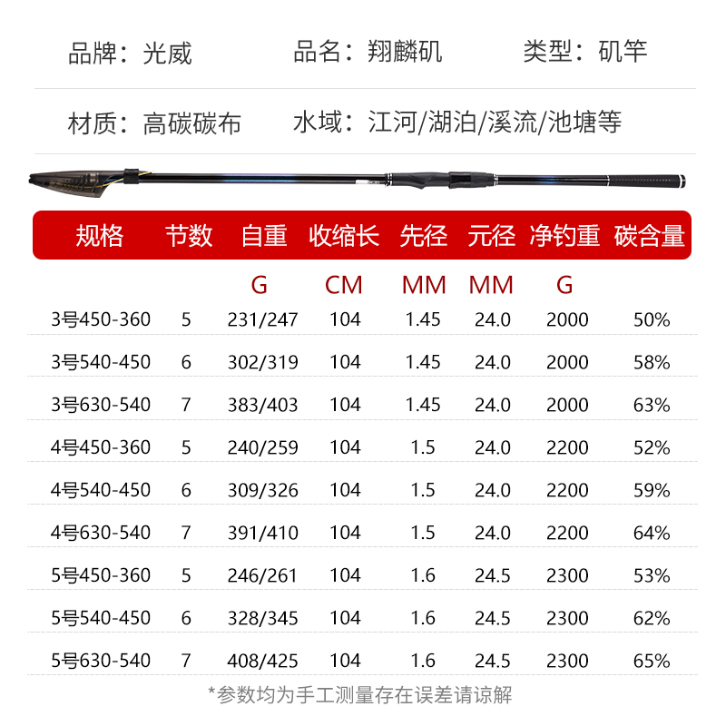 光威旗舰 定位矶钓竿钓鱼竿超轻超硬碳素矶杆远投滑漂大物竿抛竿 - 图1