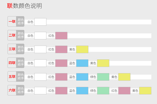 乐活天章新绿电脑打印纸三联二等分二联三等分四联五联出库送货单 - 图1