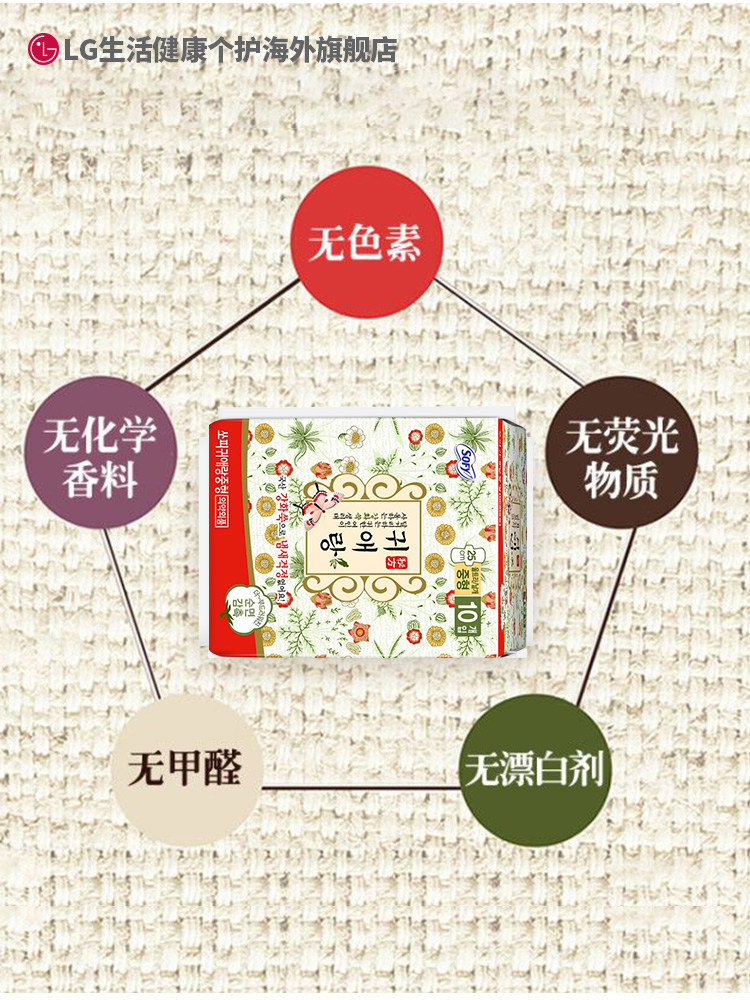 LG 贵艾朗贵爱娘卫生巾女品牌正品姨妈巾30片日用25cm10P棉非液体,淘宝优惠券,粉丝福利购,淘宝优惠卷