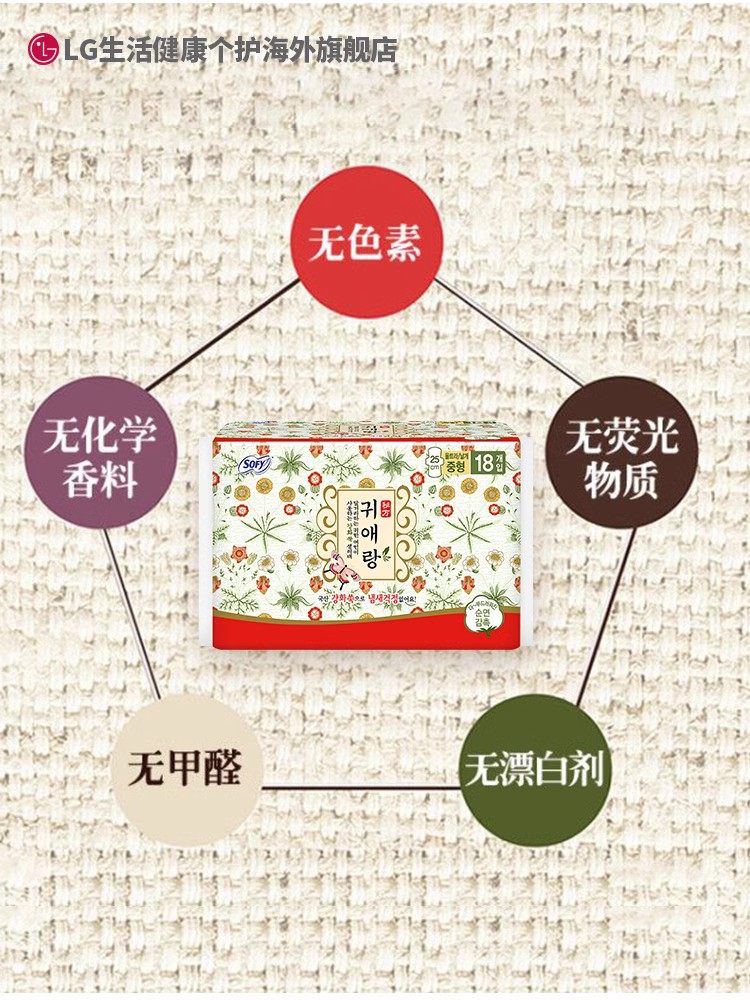 LG贵艾朗贵爱娘卫生巾女品牌正品姨妈巾日用25cm60P棉组合非液体,淘宝优惠券,粉丝福利购,淘宝优惠卷