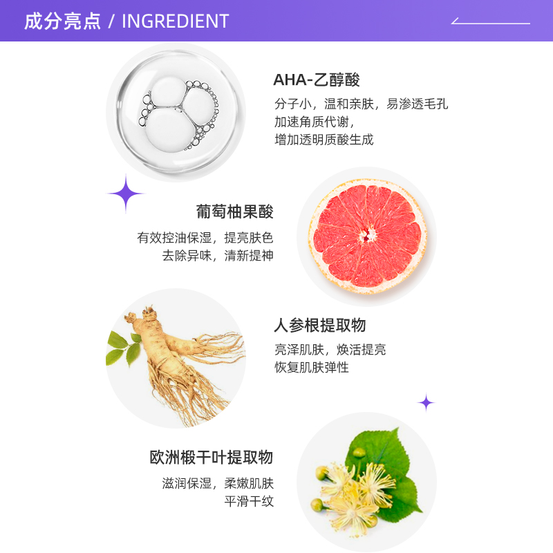 Mario Badescu果酸沐浴露乳液祛痘改善身体鸡皮持久留香官方正品 - 图1