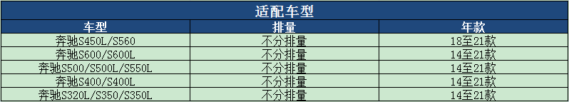 马勒适用奔驰S级S320L S350 S400 S450L S500 S560汽车空调滤芯 - 图1