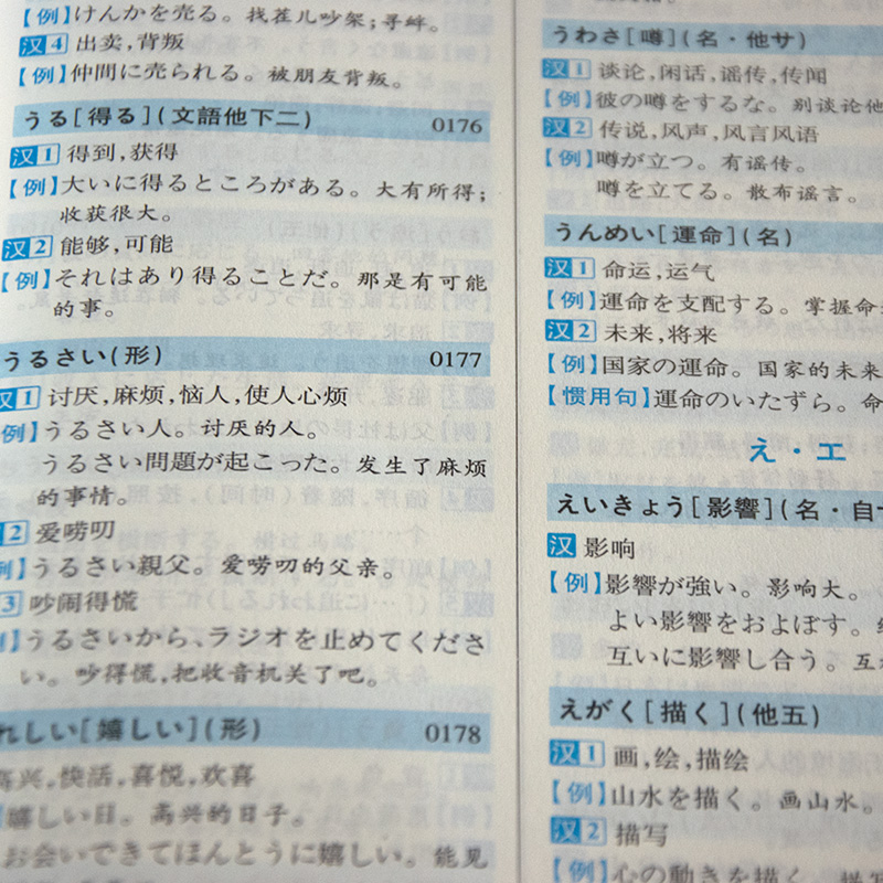 学府考研2020二外日语考研核心词汇精讲大纲单词外语系研究生考试用书辅导资料书籍英语专业考研二外日语 - 图1