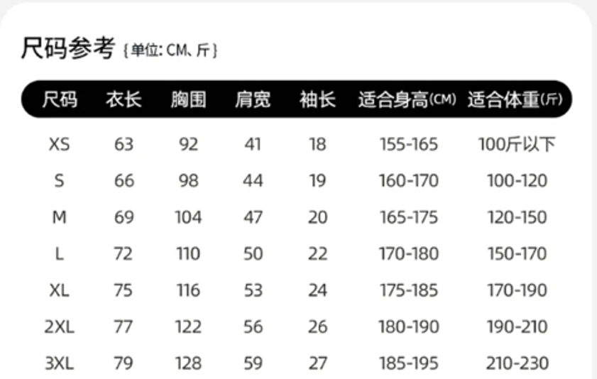 新款五月天T恤演唱会240克全棉圆领短袖男式阿信mayday学生应援夏-图1