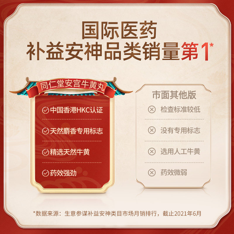 北京同仁堂港版正品官方安宫牛黄丸 同仁堂海外国际补益安神