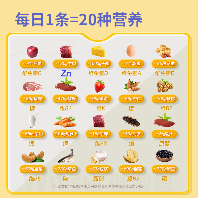 【自营】witsbb健敏思多种维生素螯合锌婴幼儿锌宝宝维生素锌