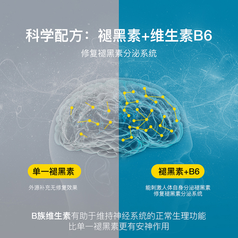 【自营】碧维斯biocyte褪黑素安瓶软糖维生素b6蓝莓味60粒/瓶睡眠 - 图1