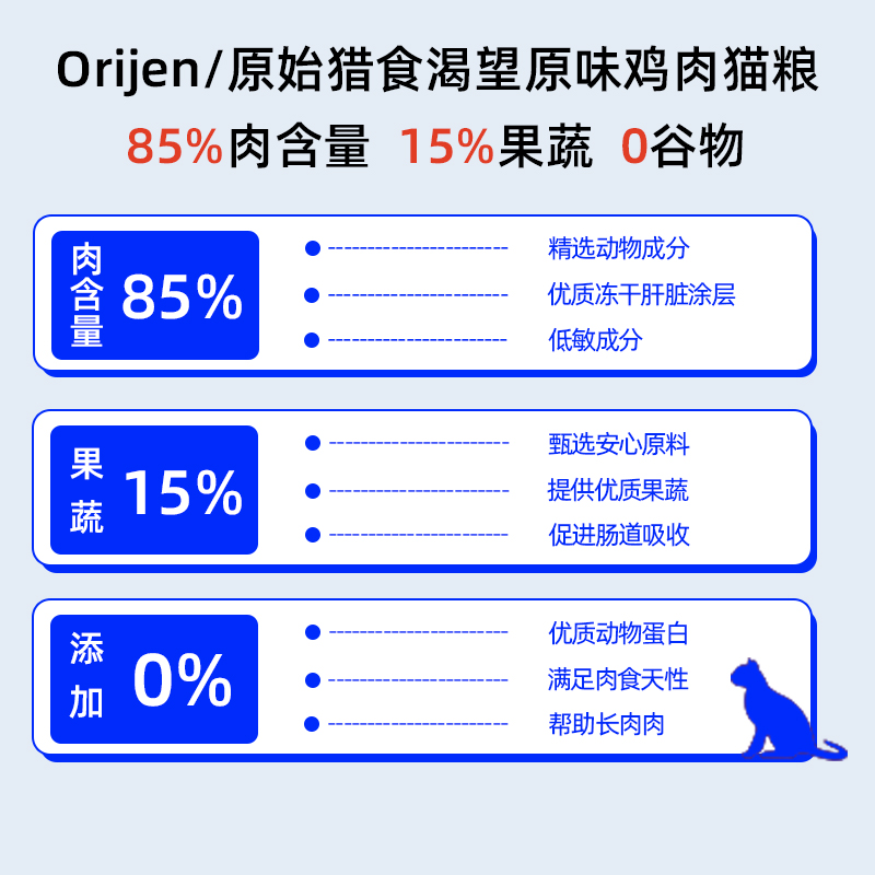 【自营】临期Orijen渴望无谷成猫幼猫鸡肉全价通用猫粮5.4KG