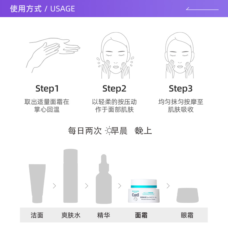 【自营】Curel珂润补水滋润保湿面霜40g 敏感干燥肌可用润肤乳霜 - 图2